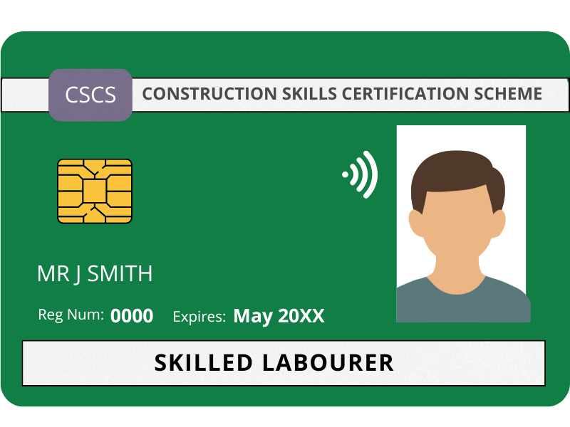 CSCS Course